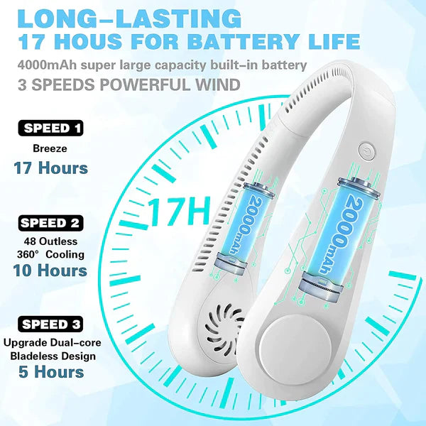 Rechargeable Neck Fan – Portable Hands-Free Mini AC Cooling Fan (Pakistan)