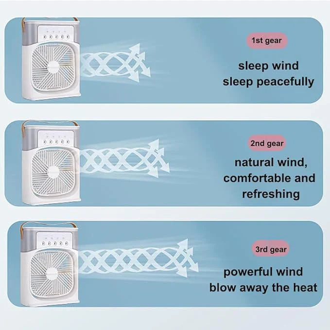 Mini Air Cooler - Humidifier For Rom